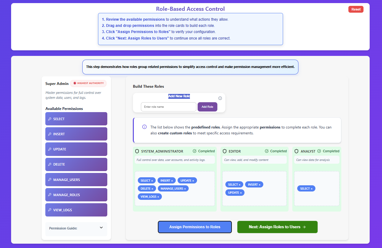 Validate Roles